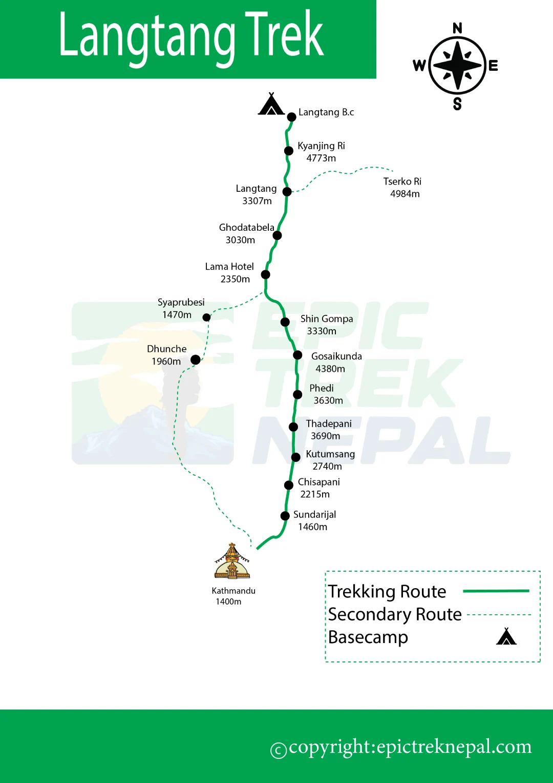 Langtang Valley Alternative Route Trek Map